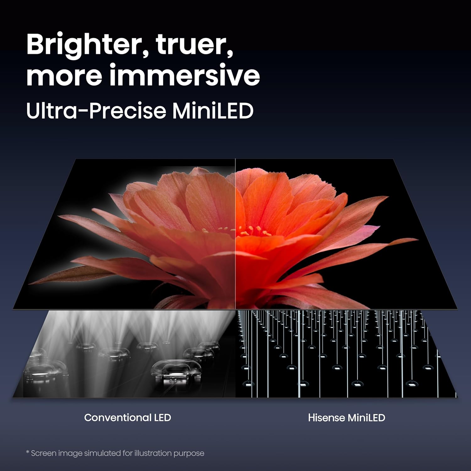 Detalle 2 de Hisense Mini-LED TV, 65-inch