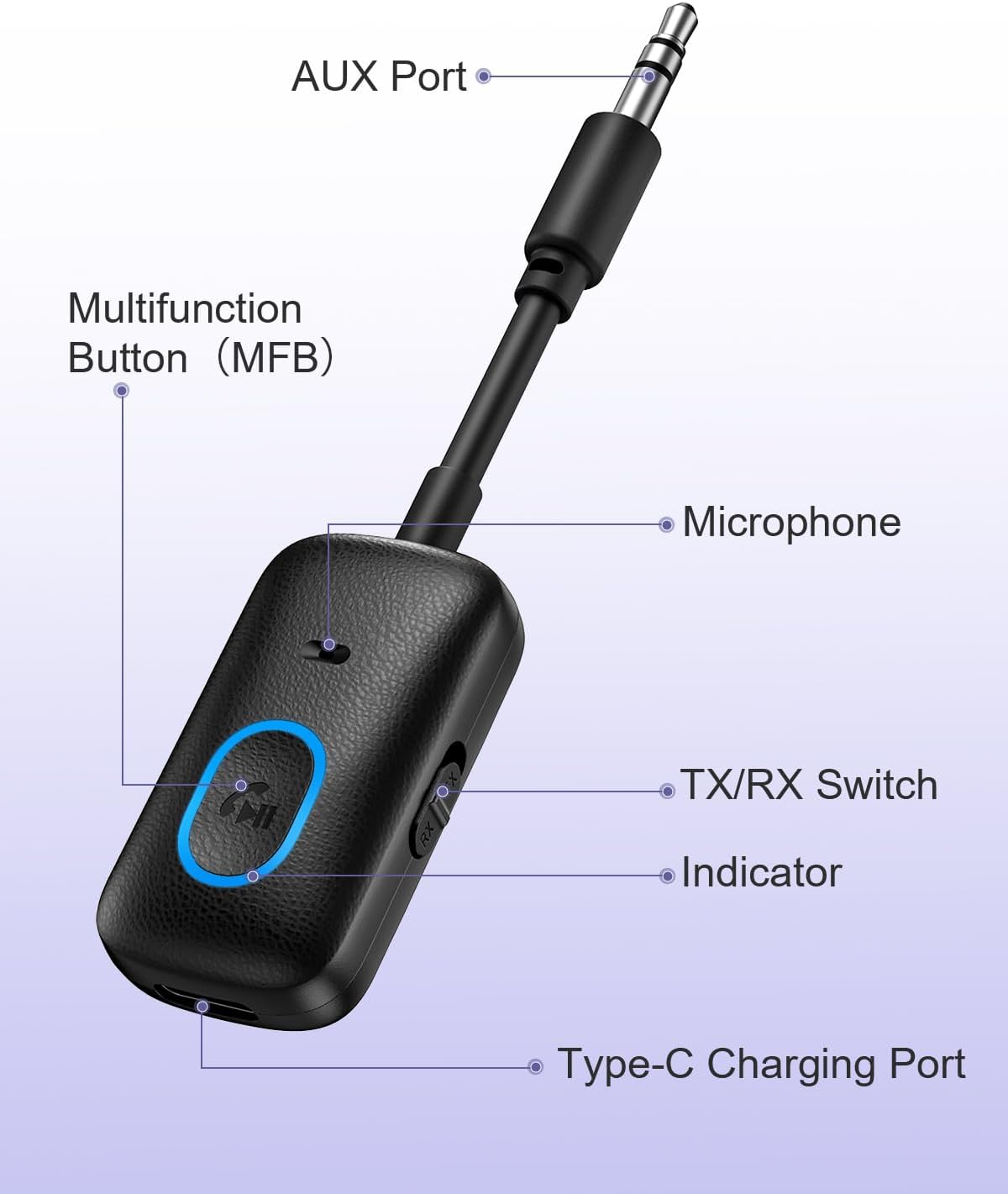 Detalle de OQIMAX J56 Bluetooth 5.4 Transmitter Receiver with 3.5 mm AUX