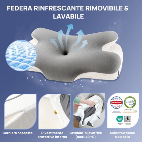 Thumbnail 8 de MULISOFT P-105 Cuscino cervicale: memory foam ergonomico per un sonno rigenerante