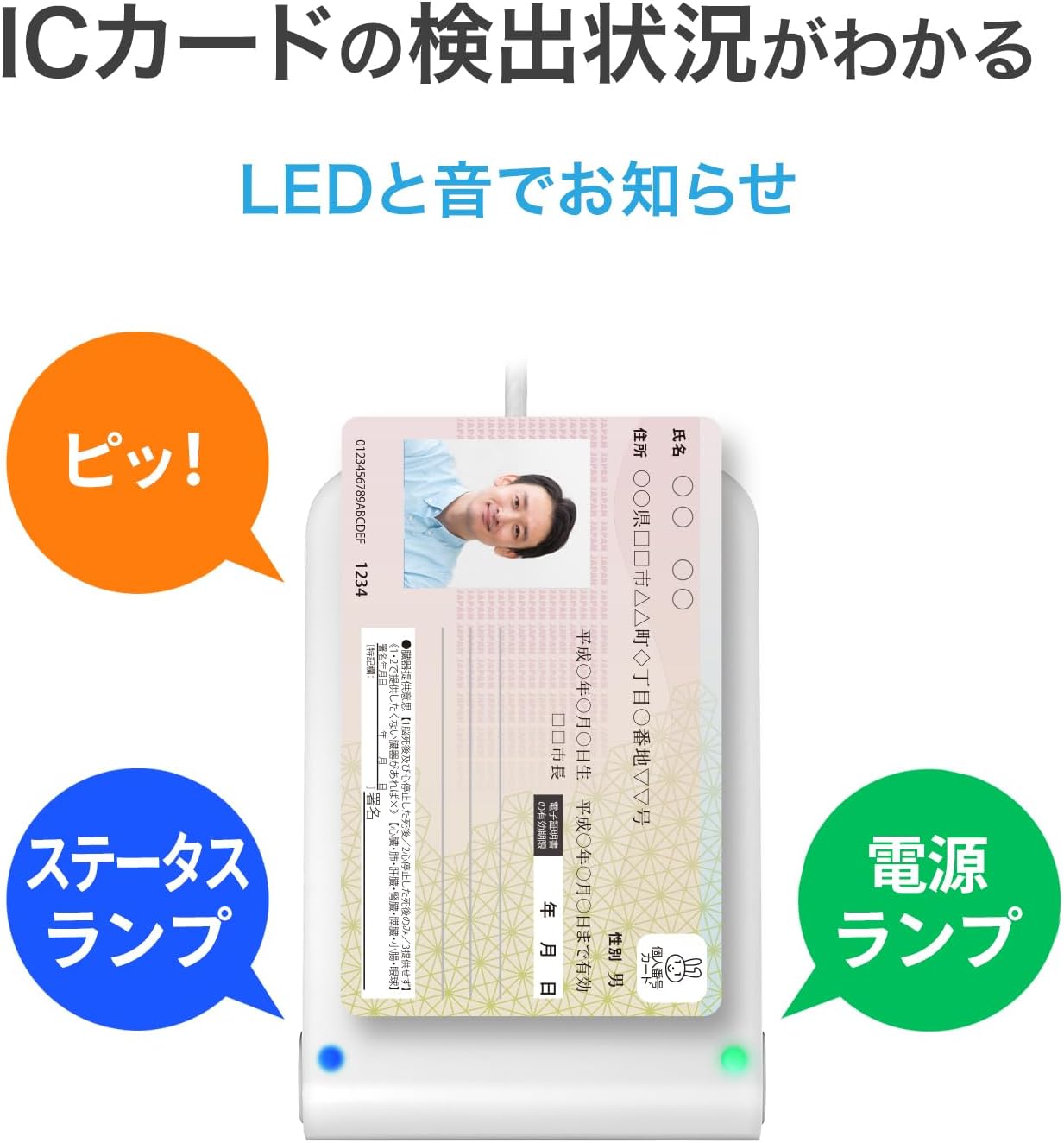 Detalle 2 de アイオーデータ USB-NFC4/E 非接触型ICカードリーダーライター マイナンバーカード・各種ICカード対応