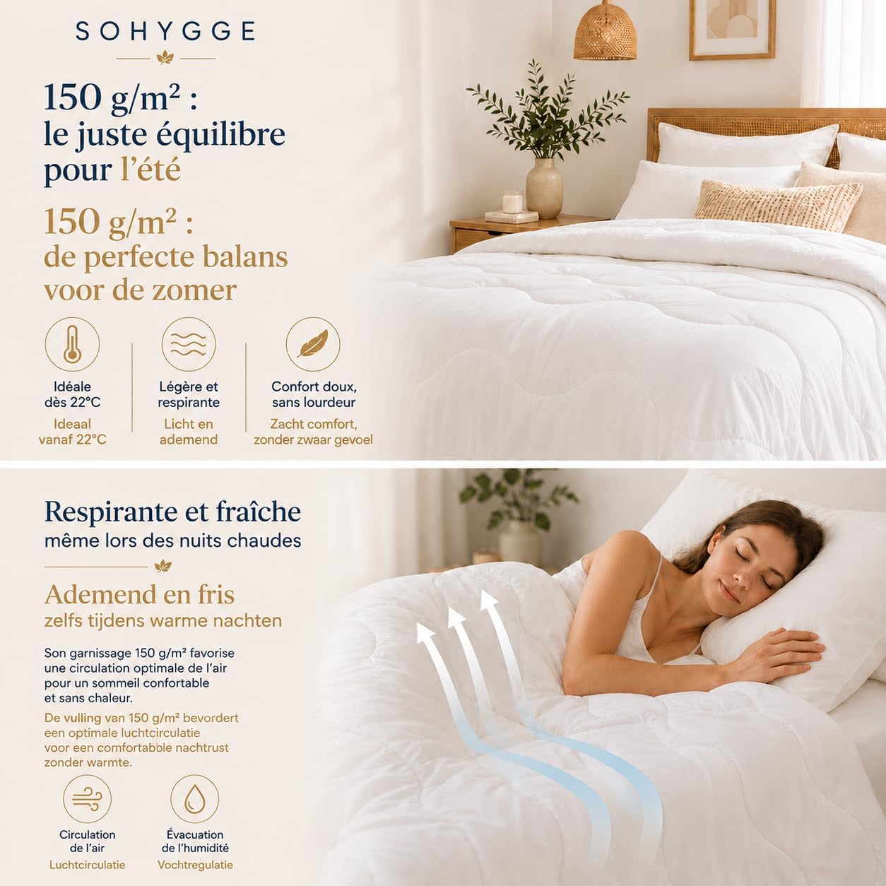 Detalle de SOHYGGE QUILT150WAVES zomerdekbed 220 x 240 cm, 150 g/m² microvezel