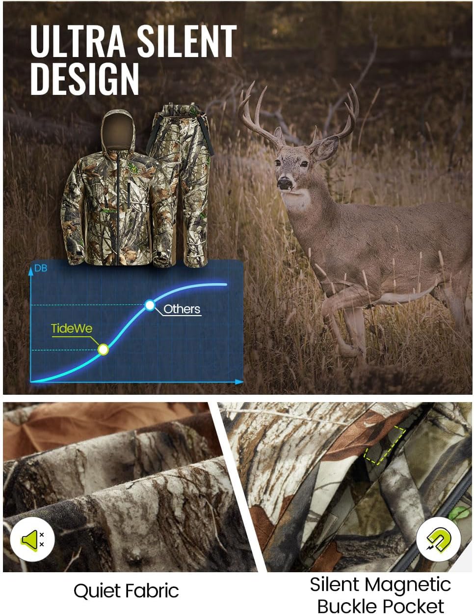 Detalle 2 de TIDEWE Next Camo G2 Men's Hunting Suit with Face Mask, Insulation and Bibs