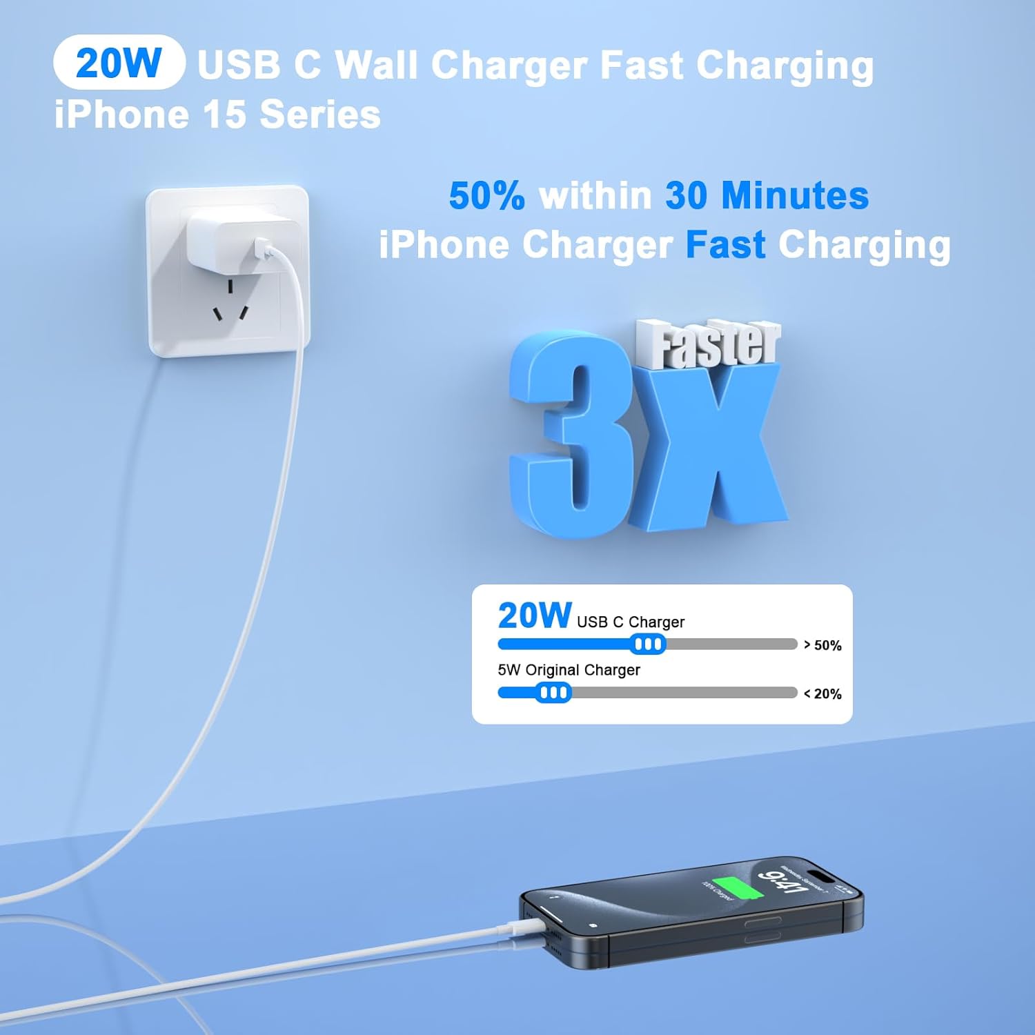 Detalle 2 de Matsusho iPhone 17 16 20W Fast Charger