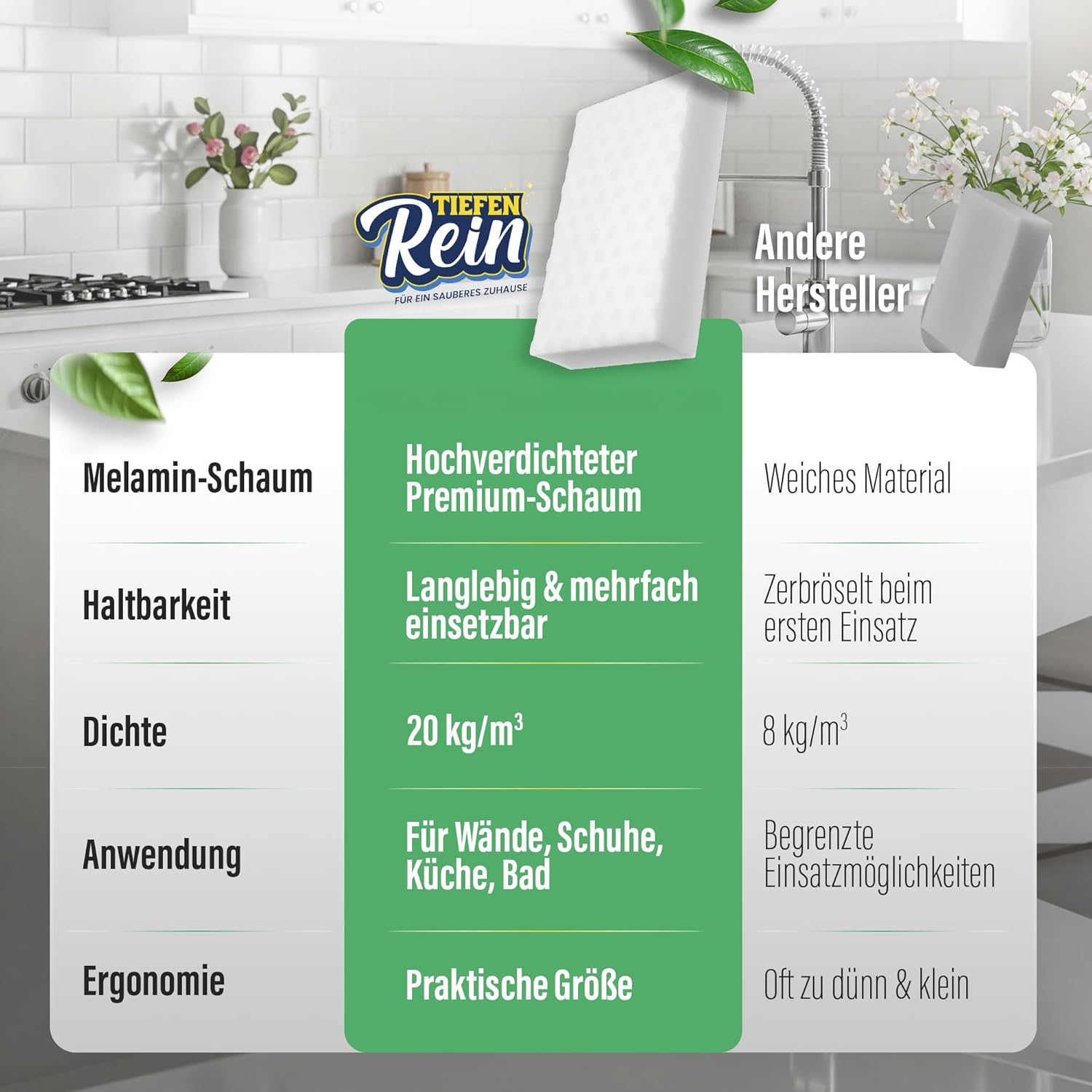 Detalle de Schmutzradierer Schwamm PRO – 2,5x längere Lebensdauer, 9er Pack Magic Eraser für Wand, Schuhe, Küche & Bad