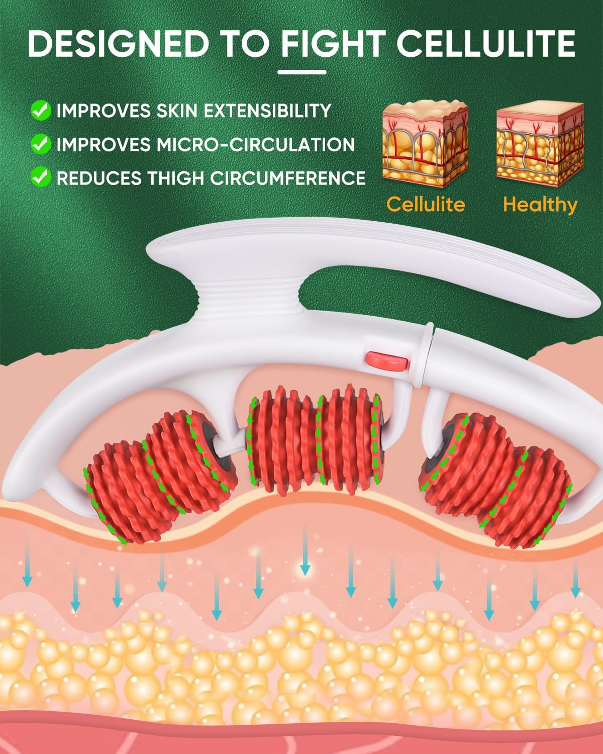 Detalle 2 de Leg Cellulite Massage Roller 2 In1 Deep Anti-Cellulite Roller with 14 360° Rollers for Thighs & Calves