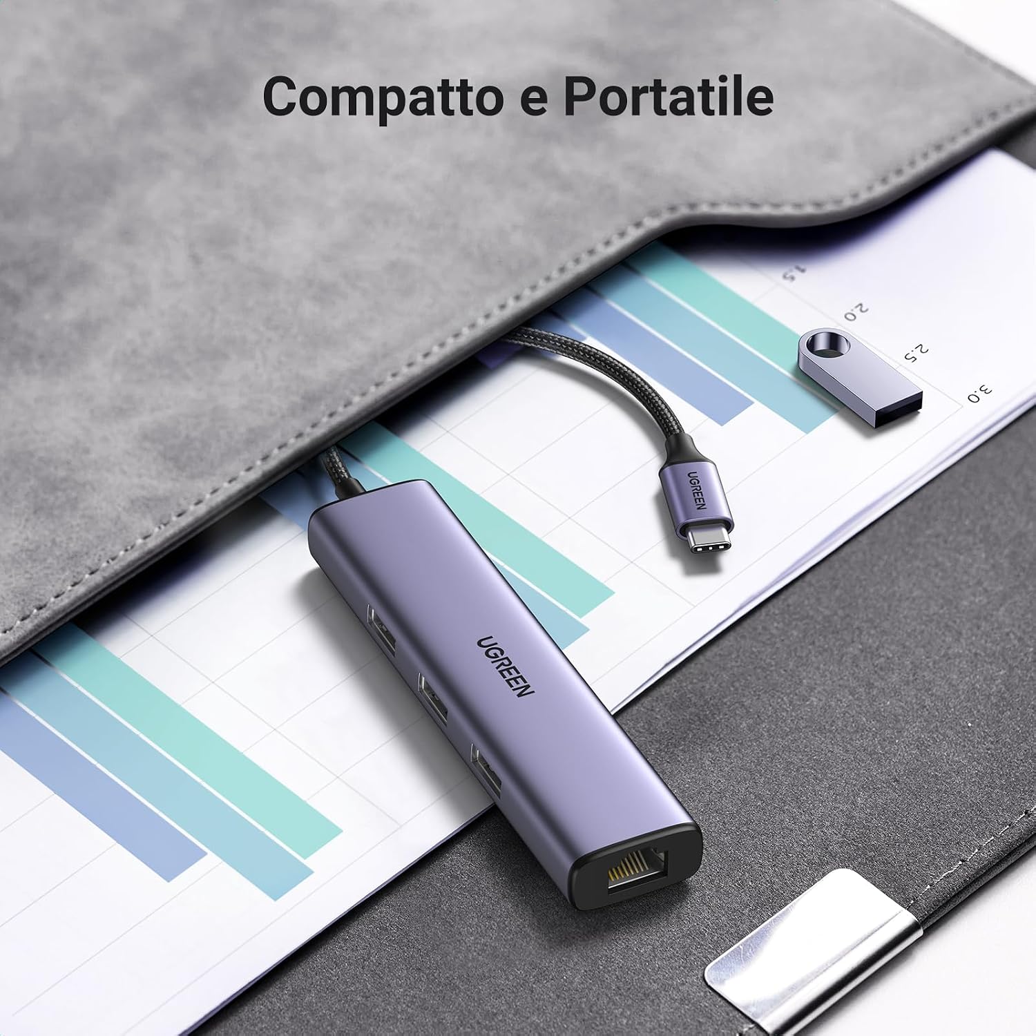 Thumbnail 6 de UGREEN Hub USB C Ethernet 4-in-1: Ethernet Gigabit + 3 porte USB-A per MacBook, iPhone e dispositivi Android