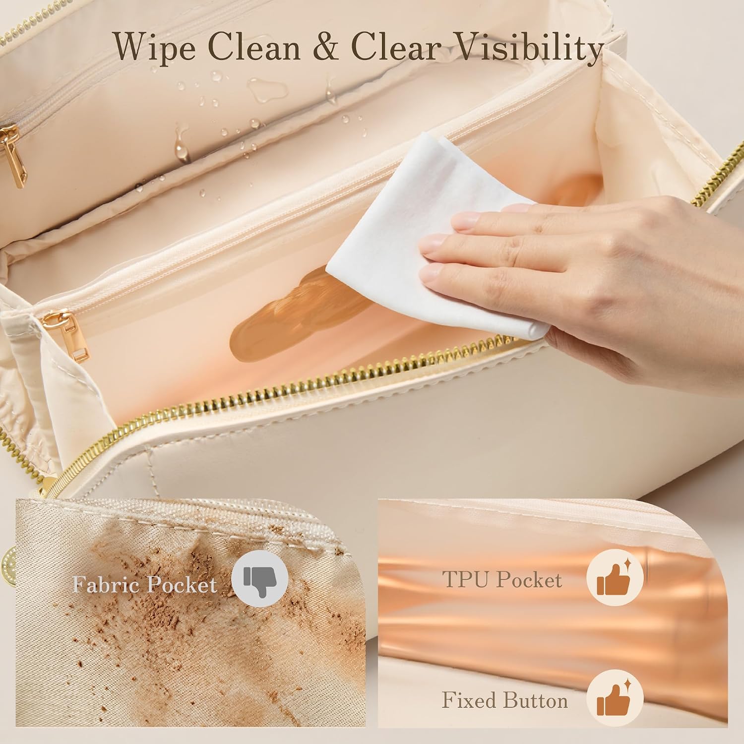 Detalle 2 de SHOWKOO Cosmetic Bag in Waterproof PU