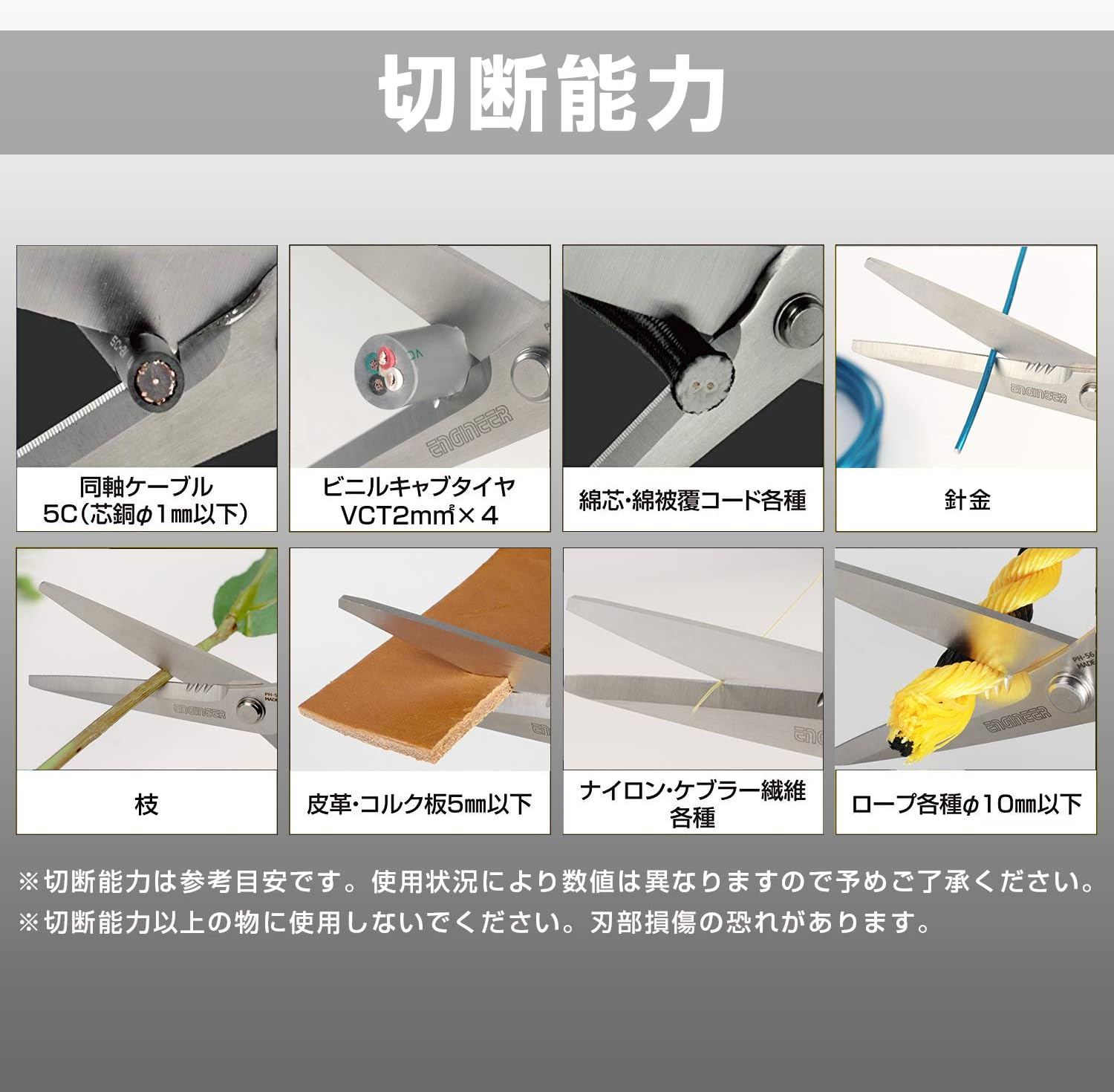 Detalle de ENGINEER エンジニア 鉄腕ハサミMP PH-56Y イエロー 刃渡り63㎜ 特殊ステンレス刃