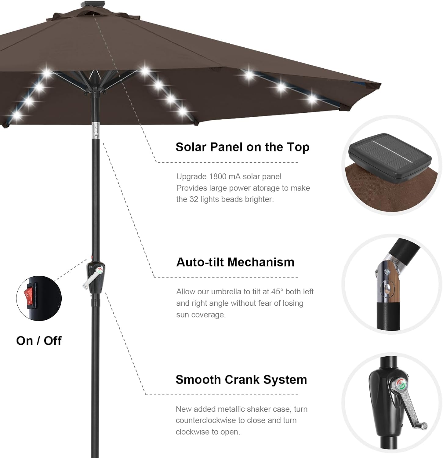 Thumbnail 5 de ABCCANOPY Solar Patio Umbrella, 10-Foot
