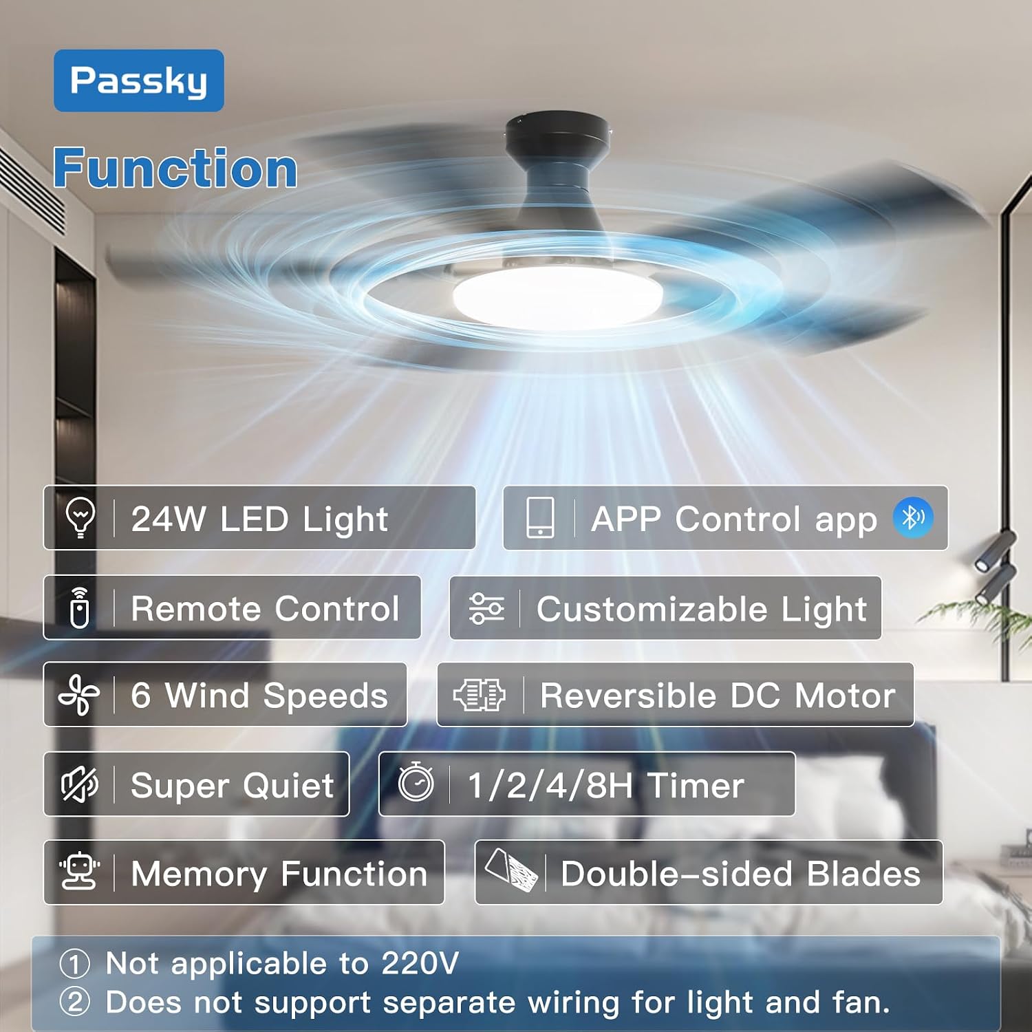 Thumbnail 1 de Passky 52 inch Flush Mount Ceiling Fan