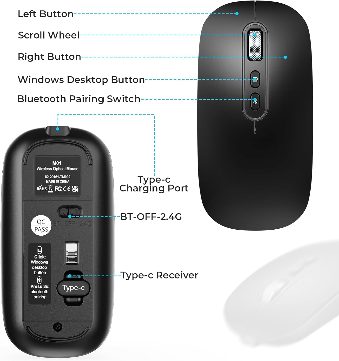 Thumbnail 6 de PINKCAT kabellose Maus Dual-Modus (Bluetooth 5.1 + USB‑C) mit USB‑Nano-Empfänger, wiederaufladbar