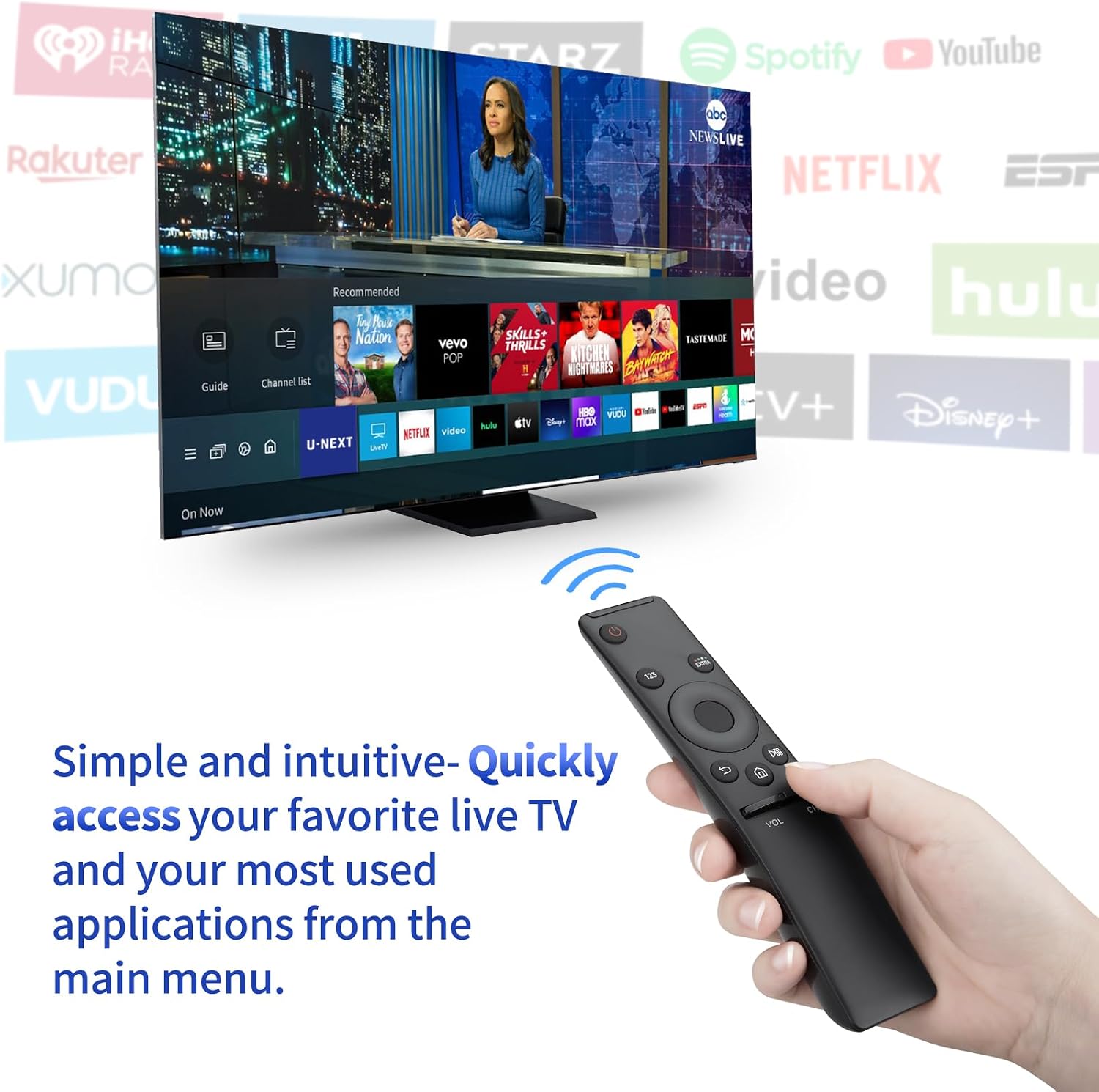 Detalle 2 de OMAIC BN59-01385A Universal Samsung TV Remote, Infrared, 13 Buttons