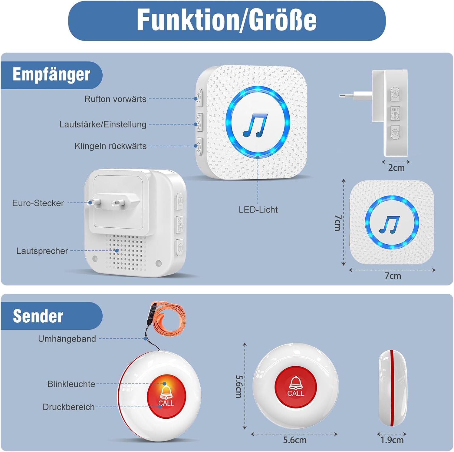 Detalle 2 de ChunHee Notrufknopf für Senioren (SOS) – Funk-Sender & Empfänger für Hausnotruf