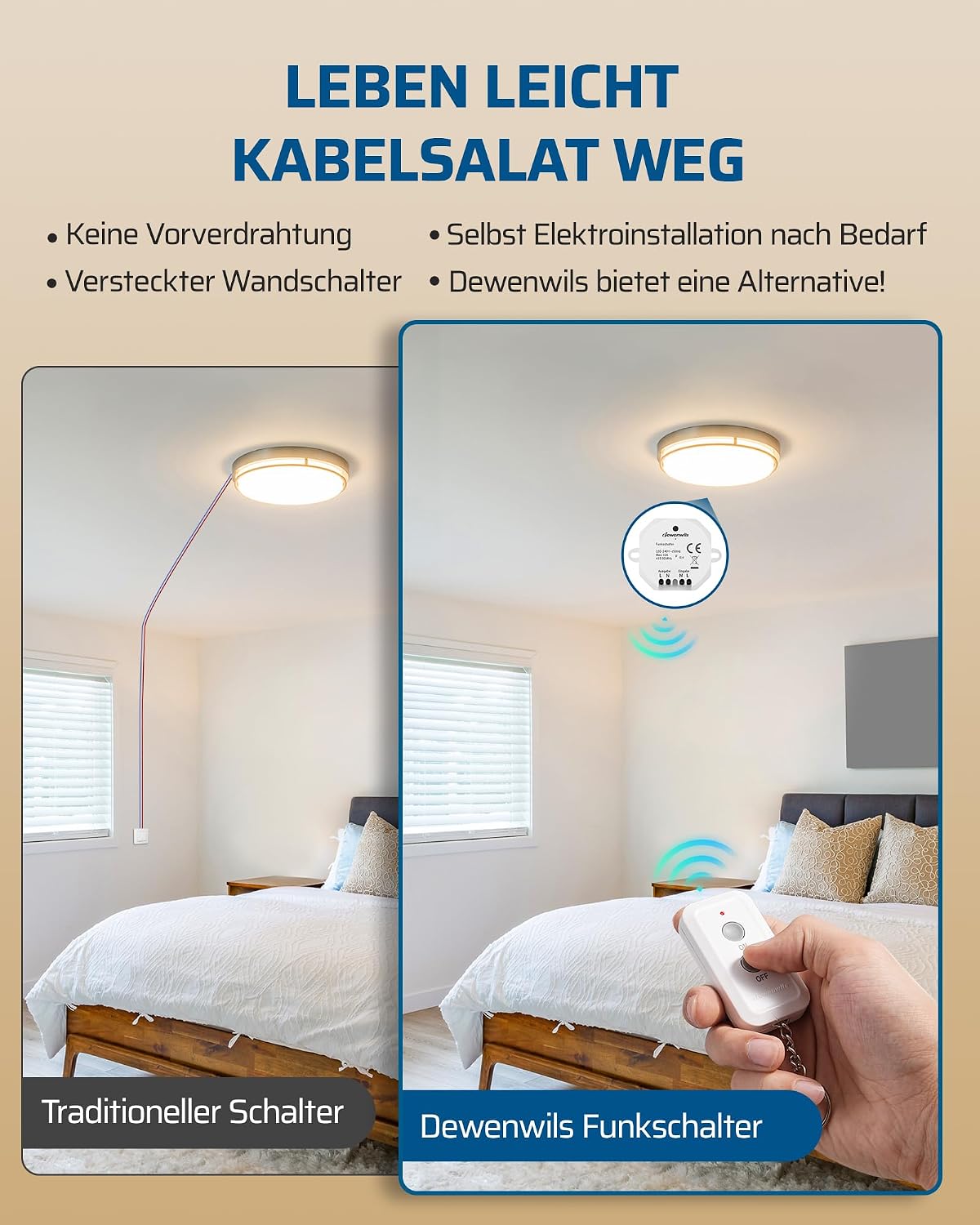 Detalle de DEWENWILS Interrupteur sans Fil avec 1 Récepteur et 1 Télécommande – contrôle pratique jusqu’à 30 m