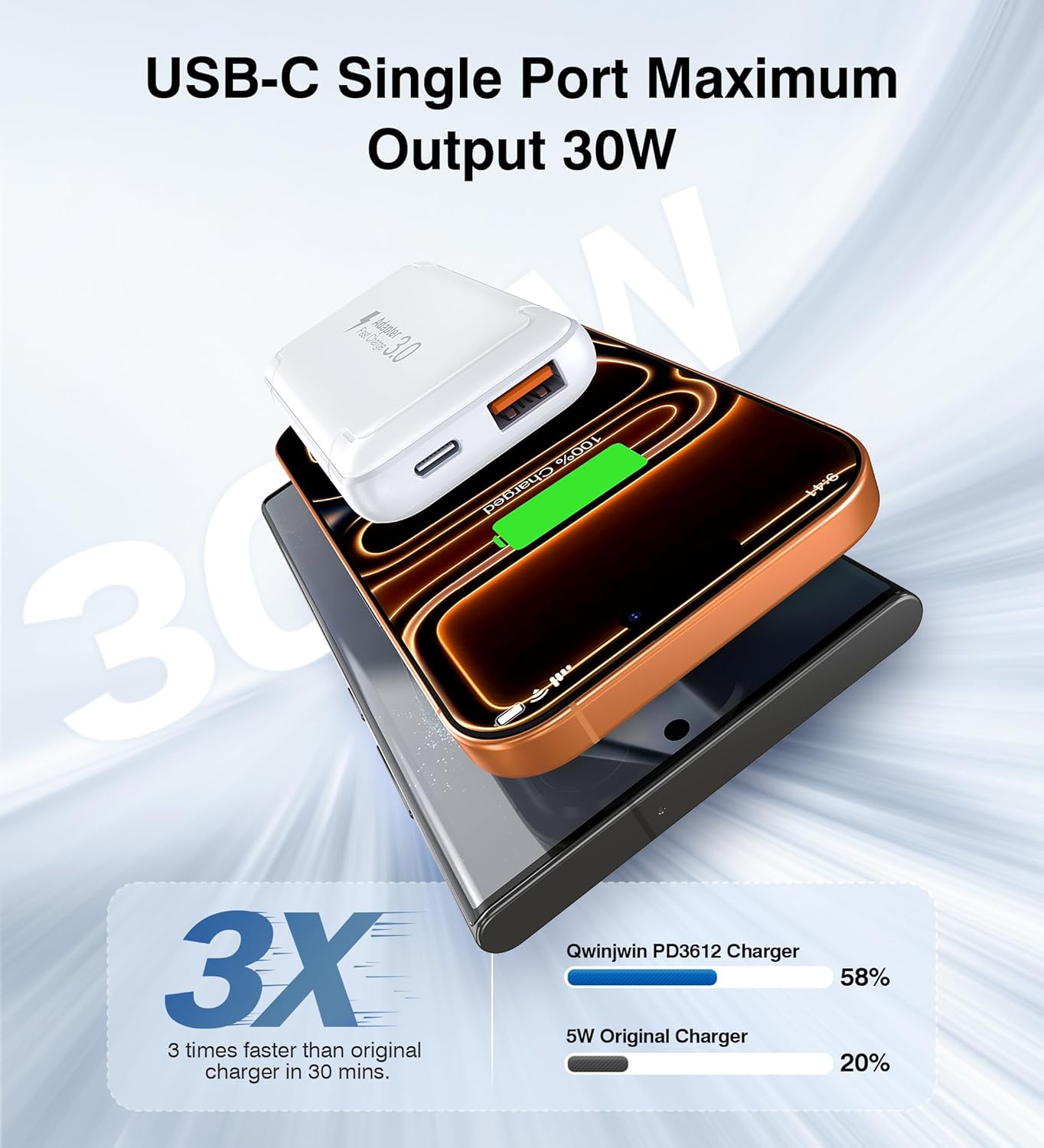 Thumbnail 3 de 50W USB C Wall Charger 2-Pack