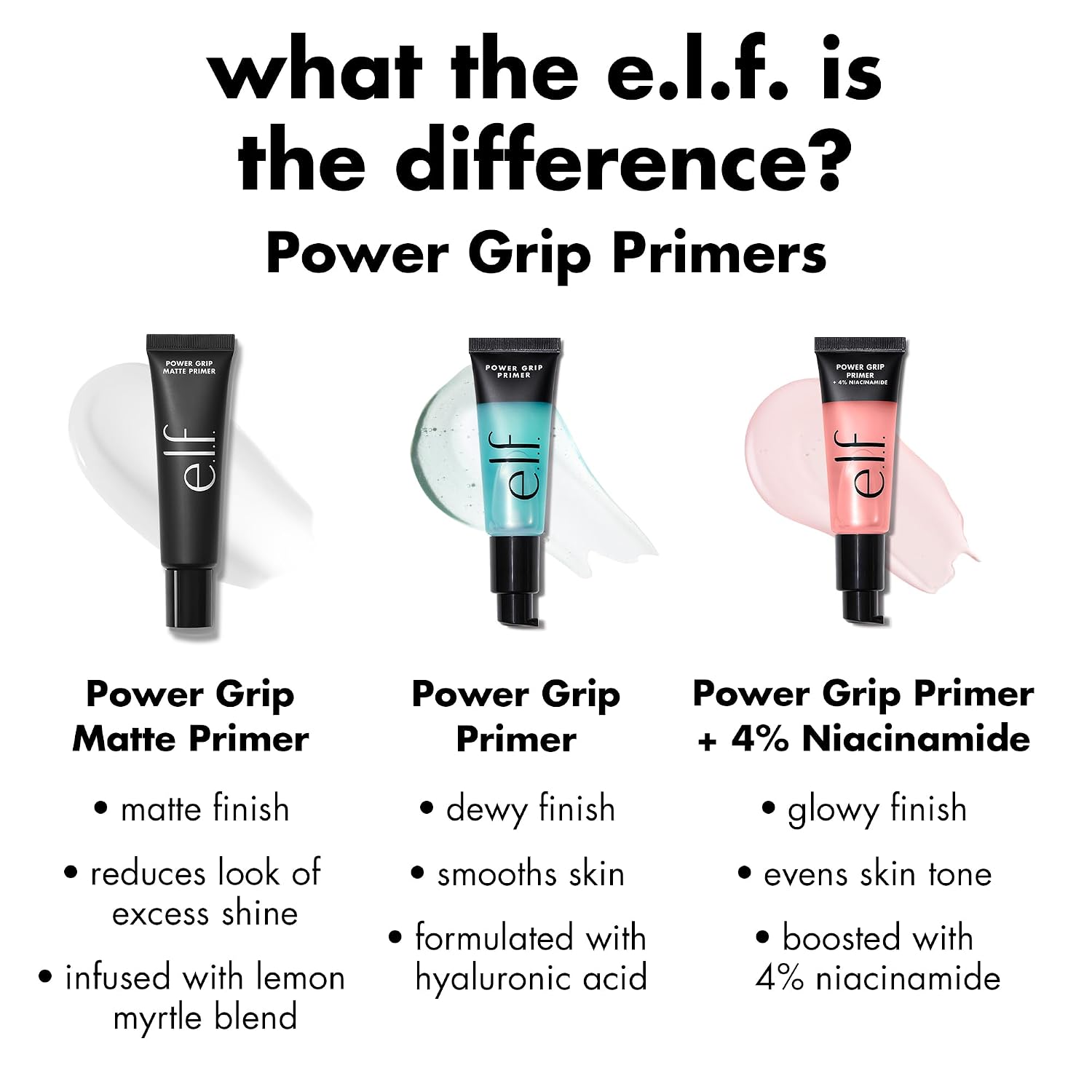 Thumbnail 5 de e.l.f. Power Grip Primer + 4% Niacinamide — Gel-Based, Hydrating, Clear Finish