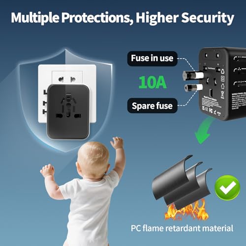 Thumbnail 4 de Alyvisun Adaptador Enchufe Universal 17W 📦