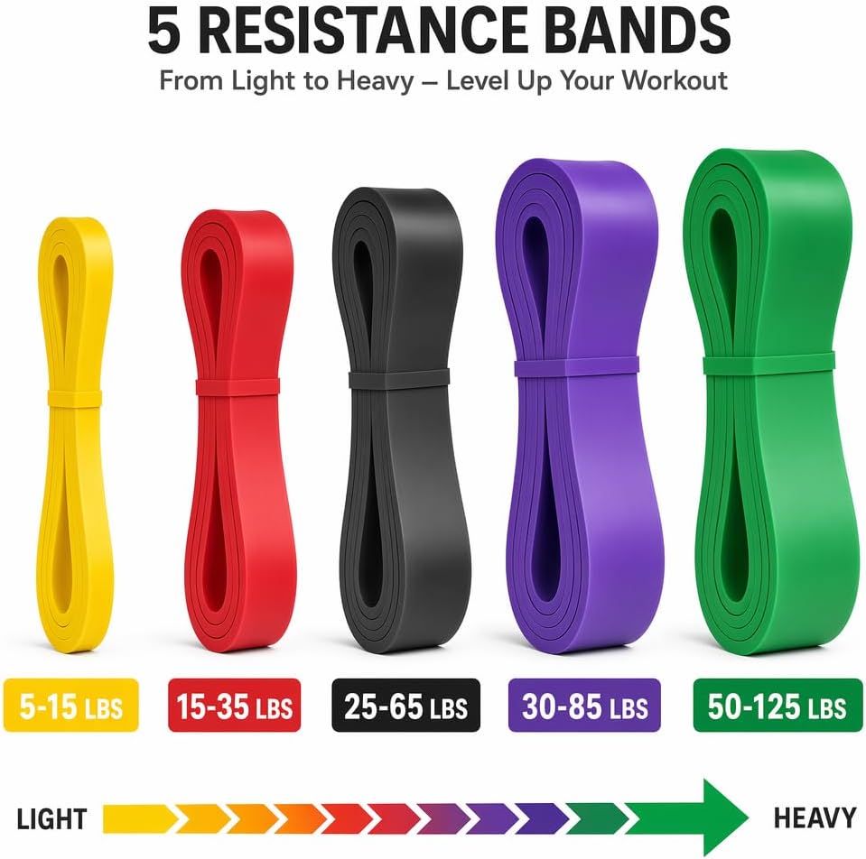 Detalle de BEDINI JSD Resistance Bands Set with 5 Levels, Handles and Door Anchor
