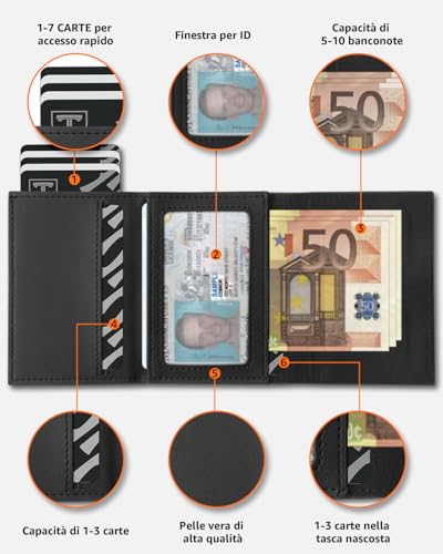 Thumbnail 2 de TEEHON Portafoglio Uomo Slim: portacarte in pelle con protezione RFID, compatto ed elegante