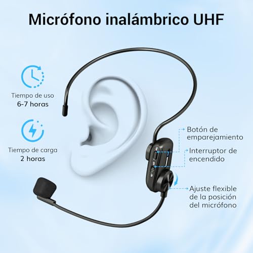 Detalle 2 de TONOR 15W Wireless Altavoz con Micrófono Inalámbrico K11: PA portátil para docentes, guías y entrenadores