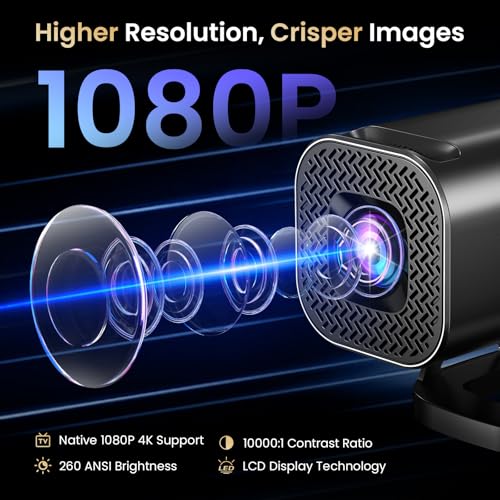 Thumbnail 1 de finade Proyector Portátil 1080P con WiFi 6, Bluetooth 5.4 y Android 12.0 (compatibilidad 4K)