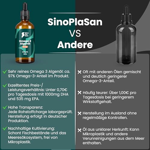 Thumbnail 1 de SinoPlaSan Premium Omega 3 Algenöl vegan hochdosiert 100 ml mit Orangennote