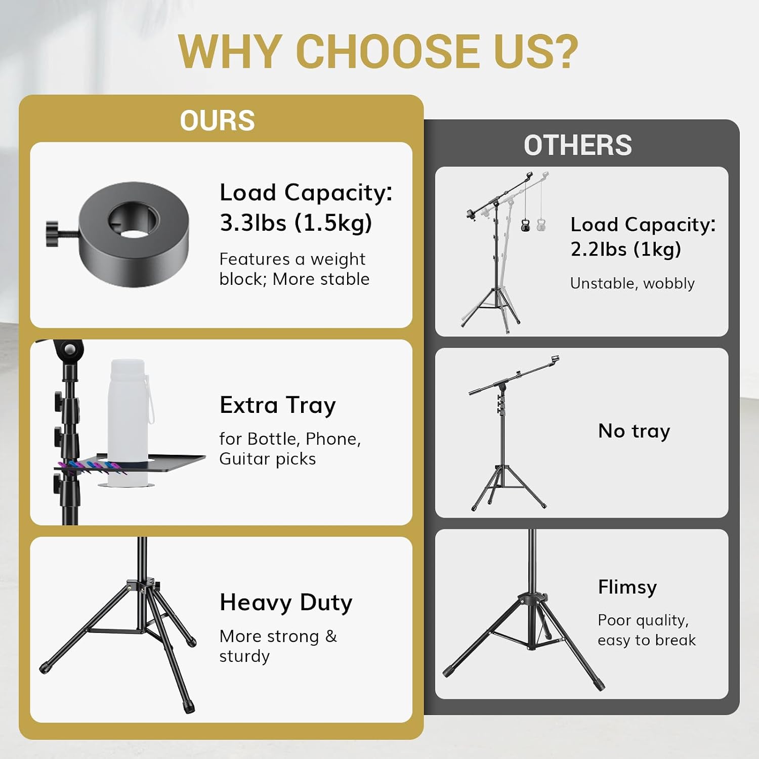 Detalle de TONOR T35+ Adjustable Microphone Stand with Tablet Clamp and Metal Tray