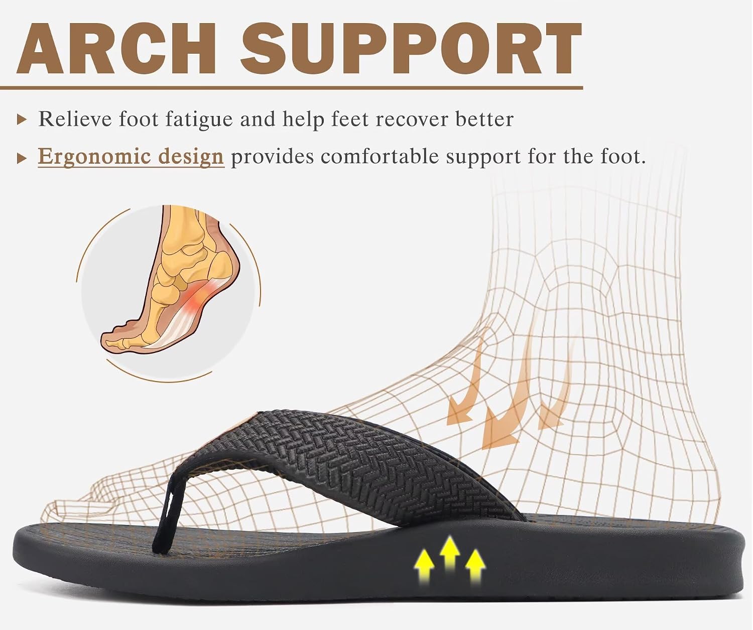 Detalle de KuaiLu Mens Flip Flops with Arch Support and Cushioned Sole