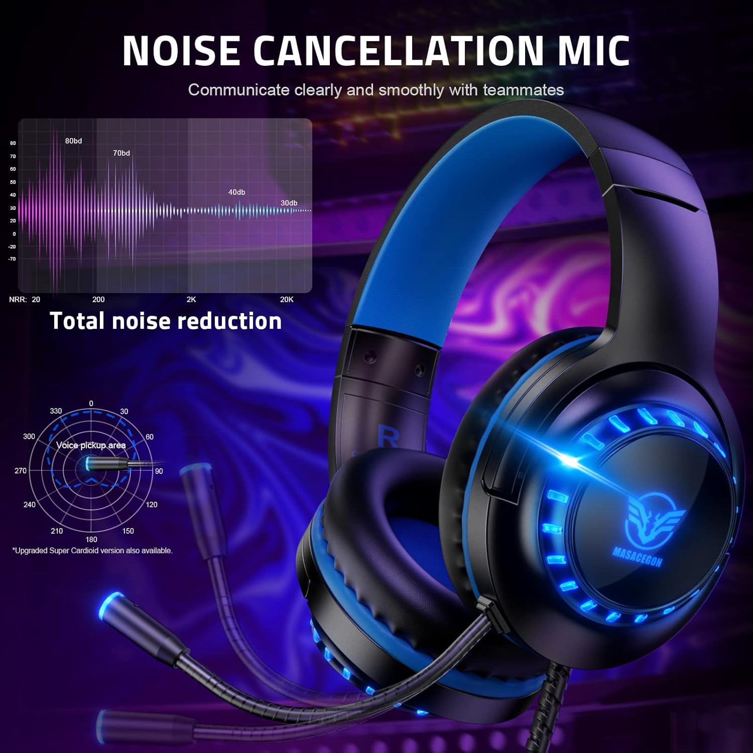 Detalle 2 de Pacrate H-11 Gaming-Headset 40 mm