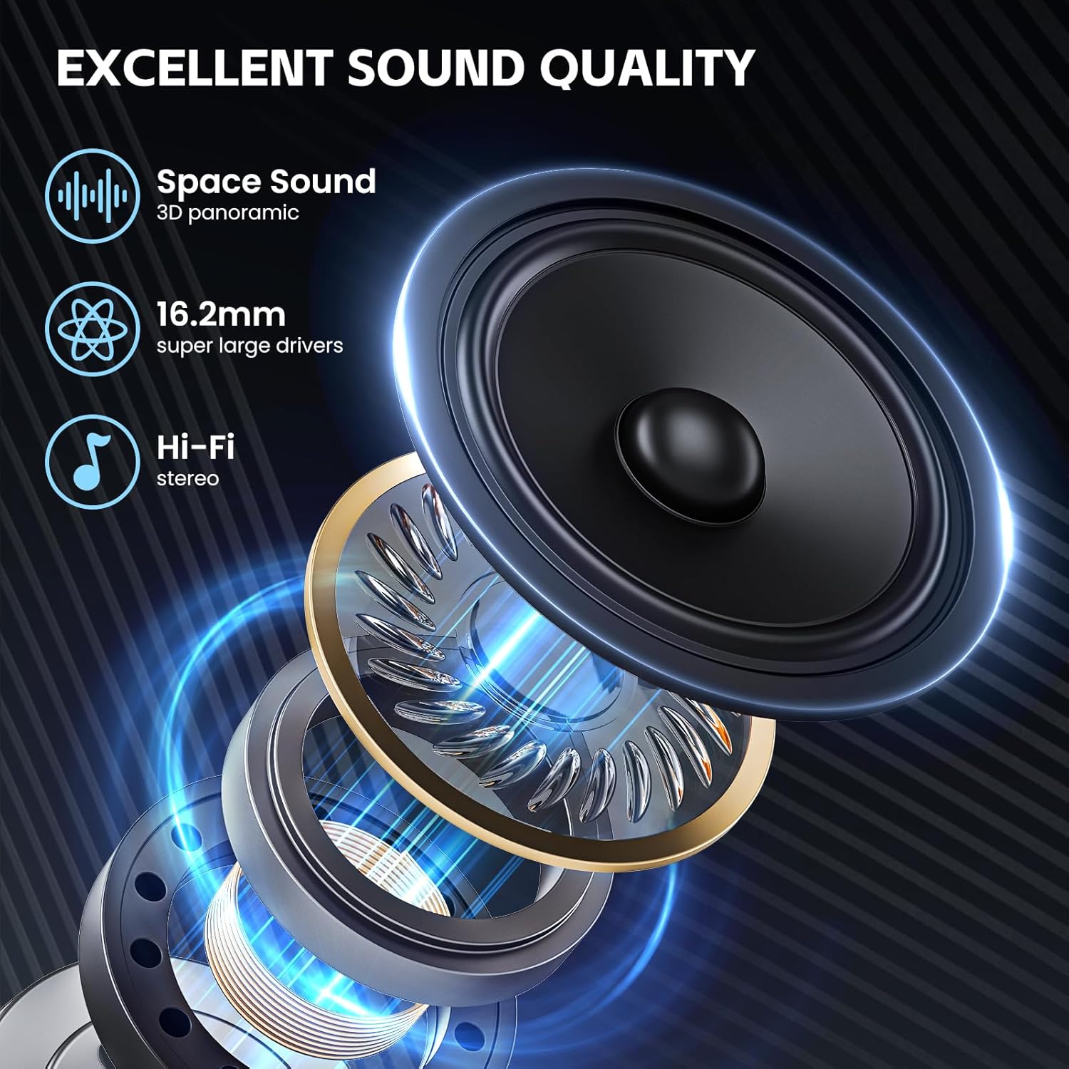 Thumbnail 1 de TRAUSI Open Ear Headphones (Bluetooth 5.3) – Wireless Open-Ear Earbuds with ENC, IPX7 & up to 50H playtime (Black)