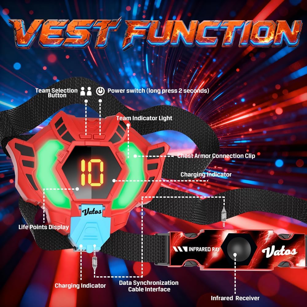 Detalle de VATOS Laser Tag 360° – Ensemble de 2 joueurs avec capteurs, 2,4 GHz et rechargeables