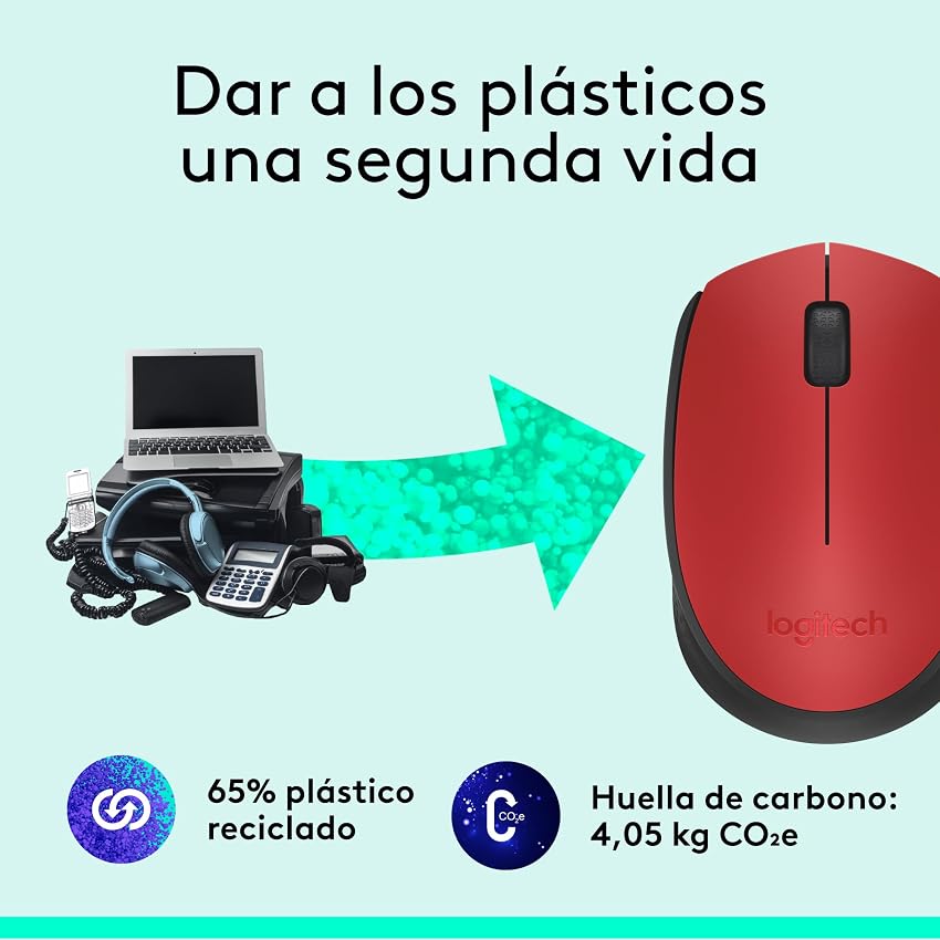Detalle 2 de Logitech M171 Ratón inalámbrico 2,4 GHz con receptor USB