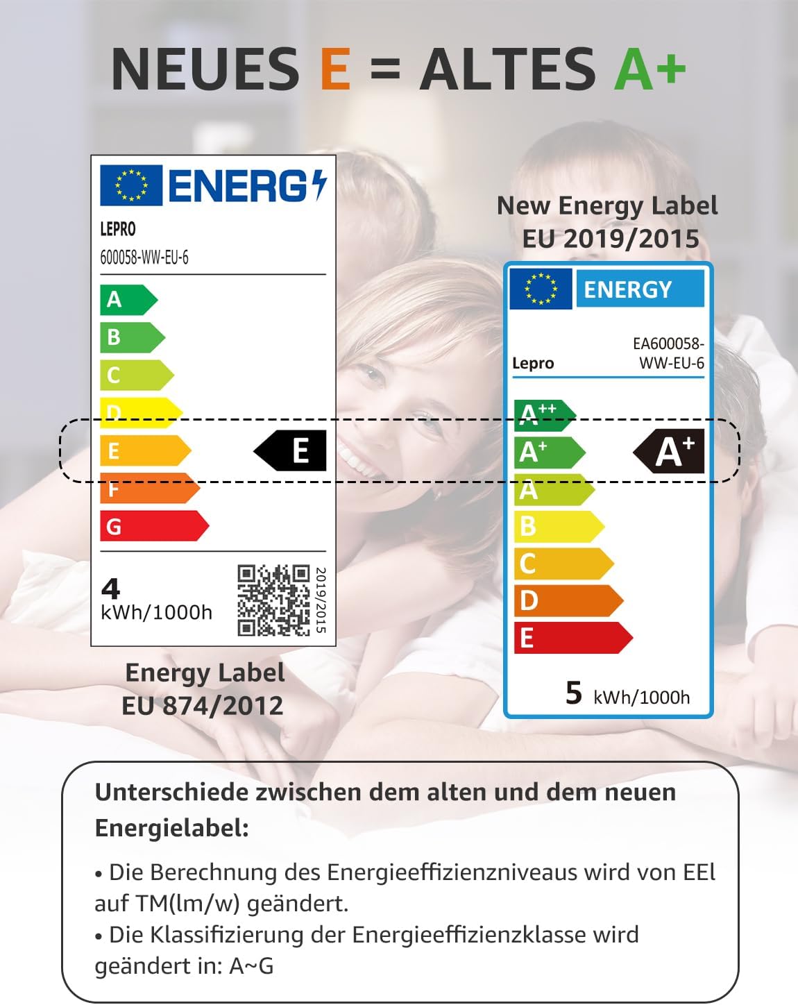 Thumbnail 6 de Lepro E14 LED Lampe 6er-Pack: 4.2W, 470 lm, 2700 K Warmweiß – E14 Sofortlicht