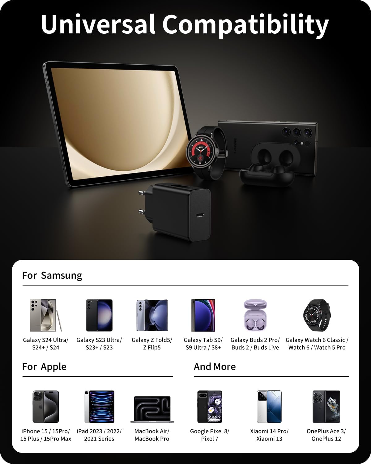 Detalle de Cargador rápido 45W USB‑C 2Packs Samsung
