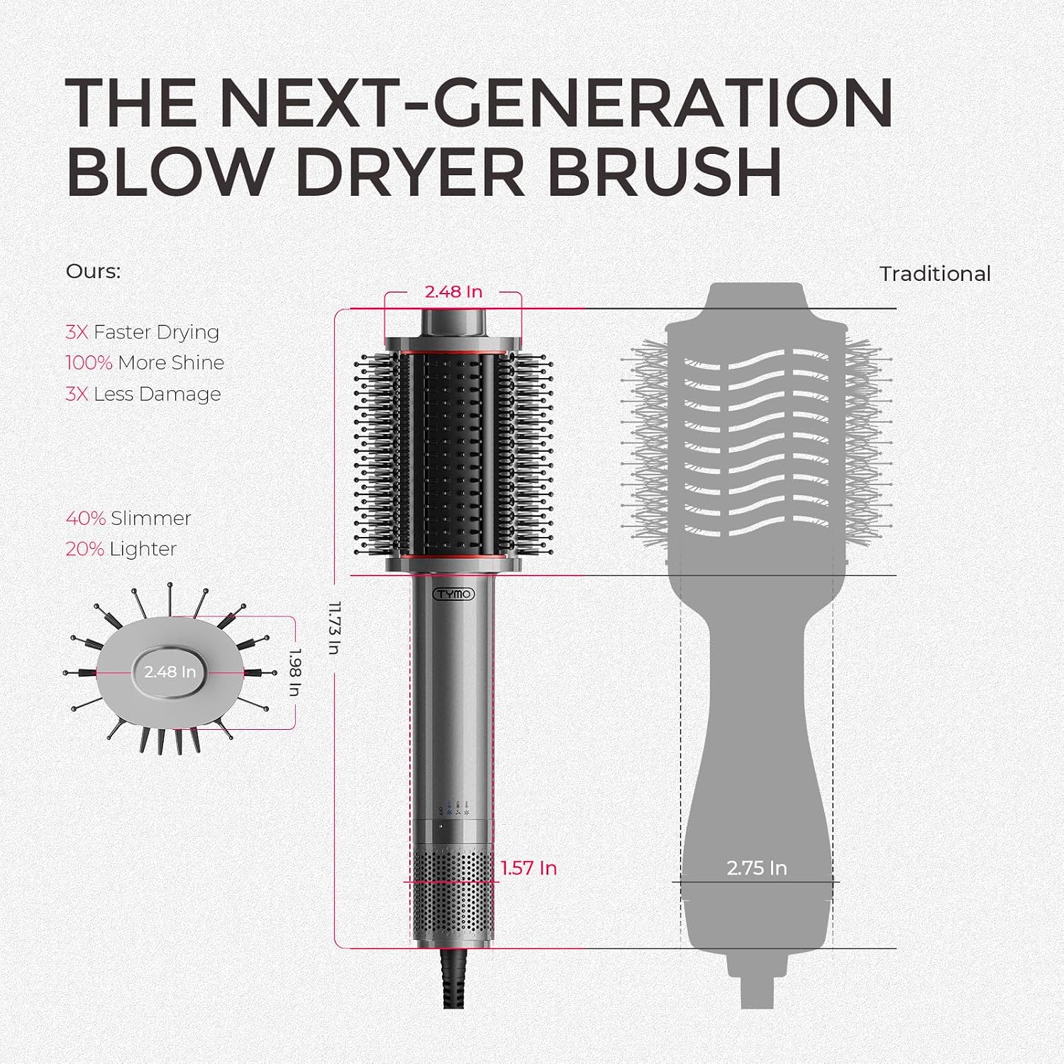 Detalle de TYMO AIRBEAM Hair Dryer Brush: Lightweight, 3x Faster Drying, 5‑in‑1 Ionic Styling
