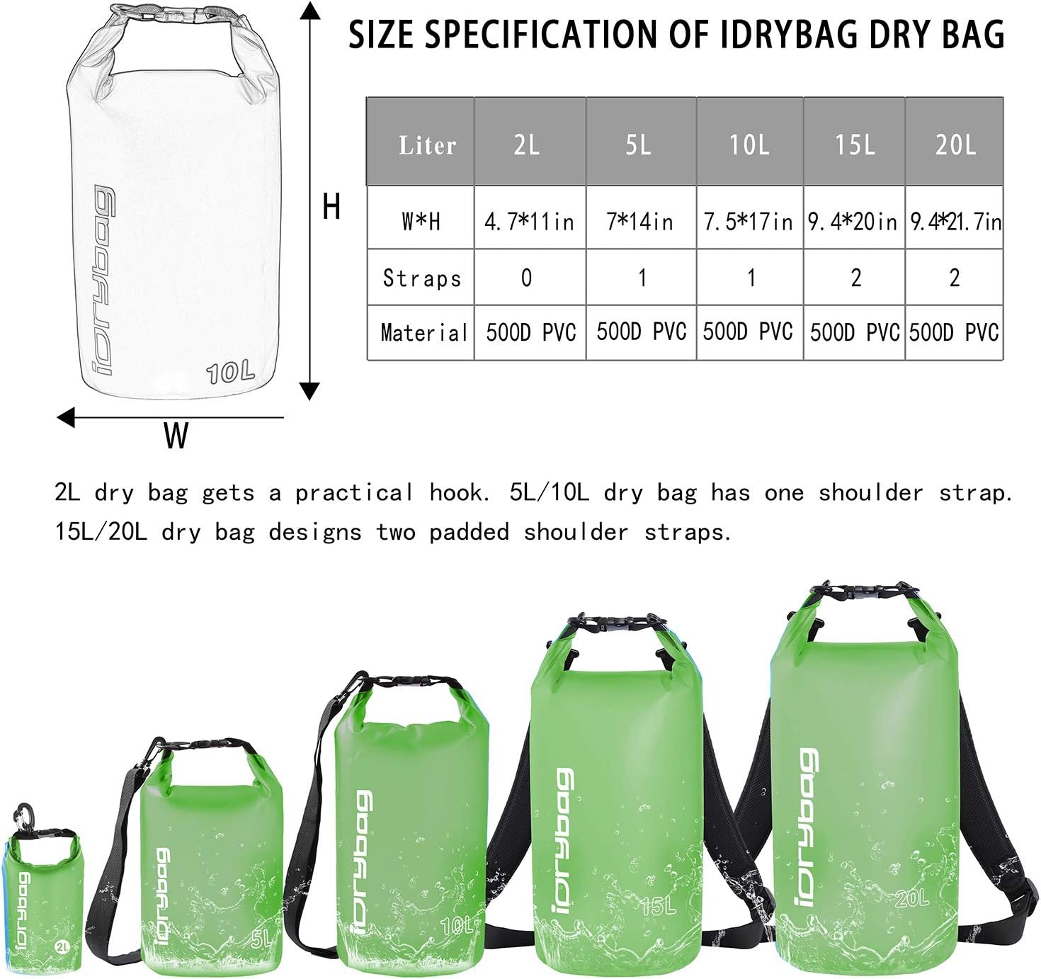 Thumbnail 2 de IDRYBAG Bolsa seca transparente 2L