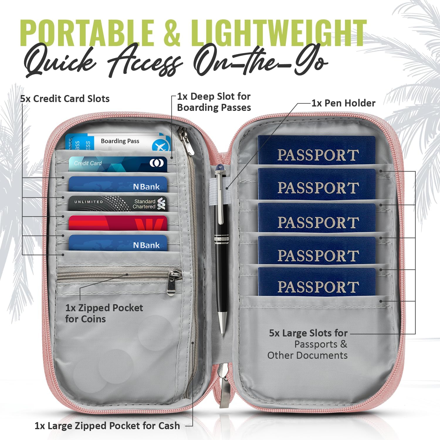 Thumbnail 1 de BOACAY Family Passport Holder RFID travel wallet