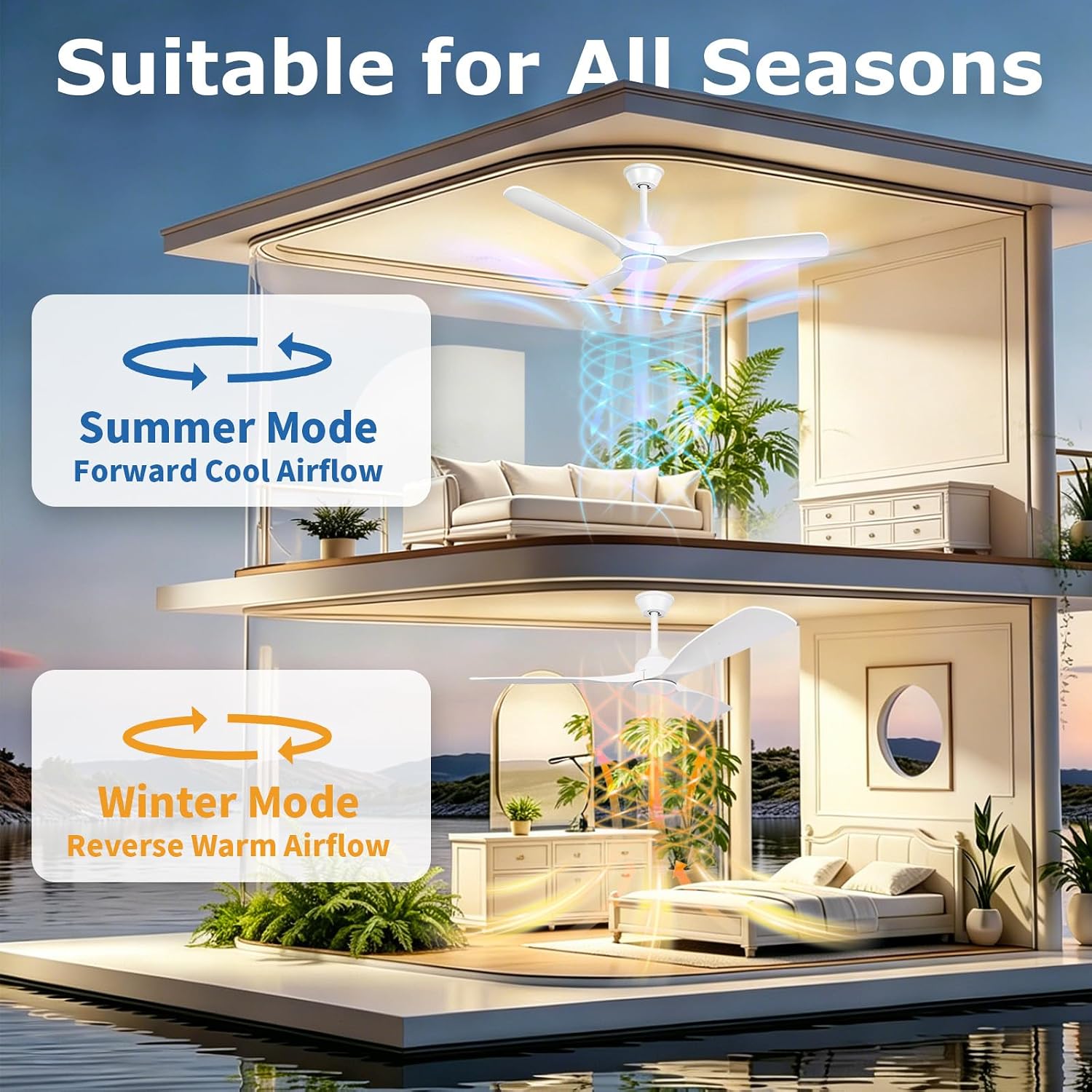 Detalle 2 de MuyuTc MY-CF02-NL52-White 52-inch Ceiling Fan, White, Remote-Controlled