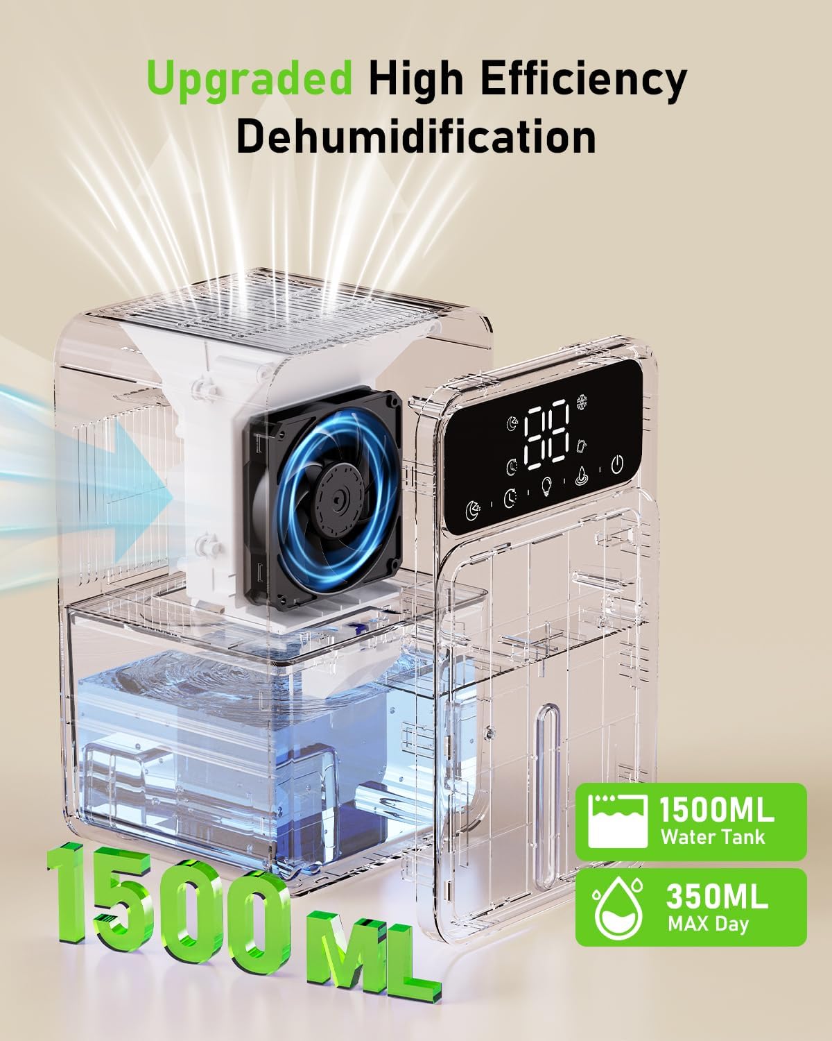 Detalle 2 de SENTICUM déshumidificateur 1500 ml 🏠