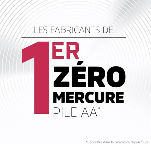 Thumbnail 6 de Energizer Advanced piles AAA alcalines LR03 1,5 V, lot de 24