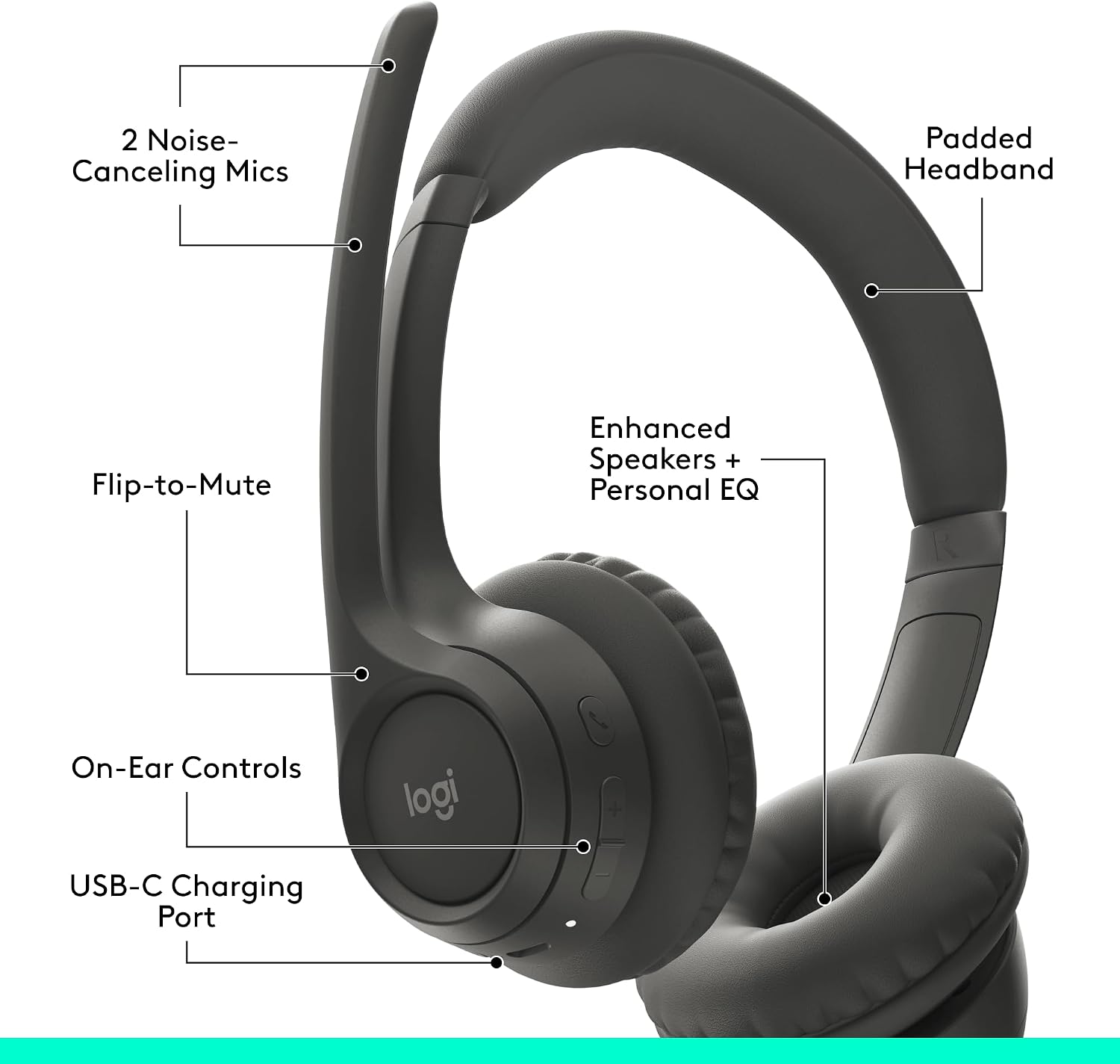 Detalle 2 de Logitech Zone 301 981-001468 Wireless Headset, Dual Mics, Graphite
