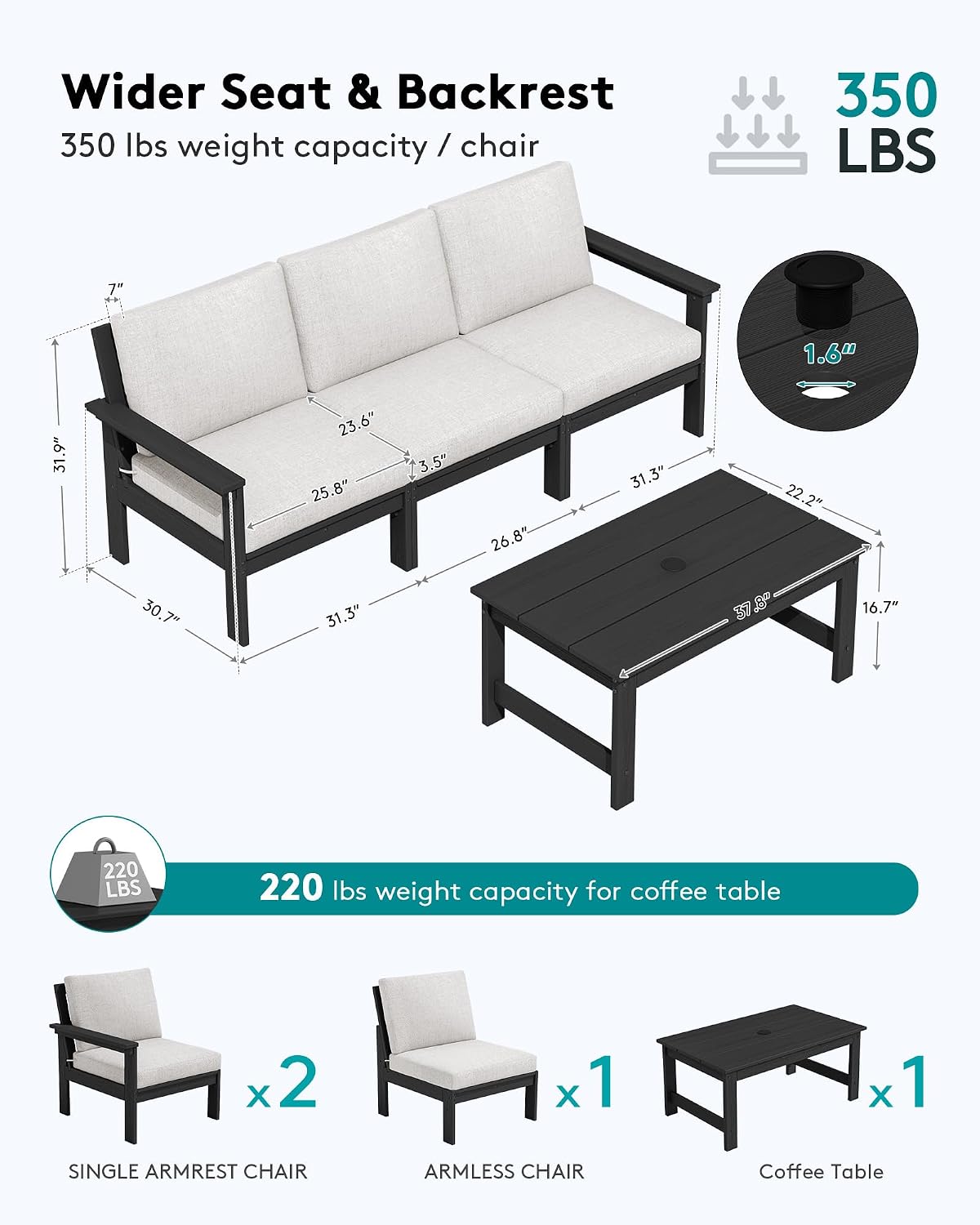 Detalle 2 de SERWALL A111-029 HDPE Patio Furniture Set with 3-Seat Sofa and Coffee Table