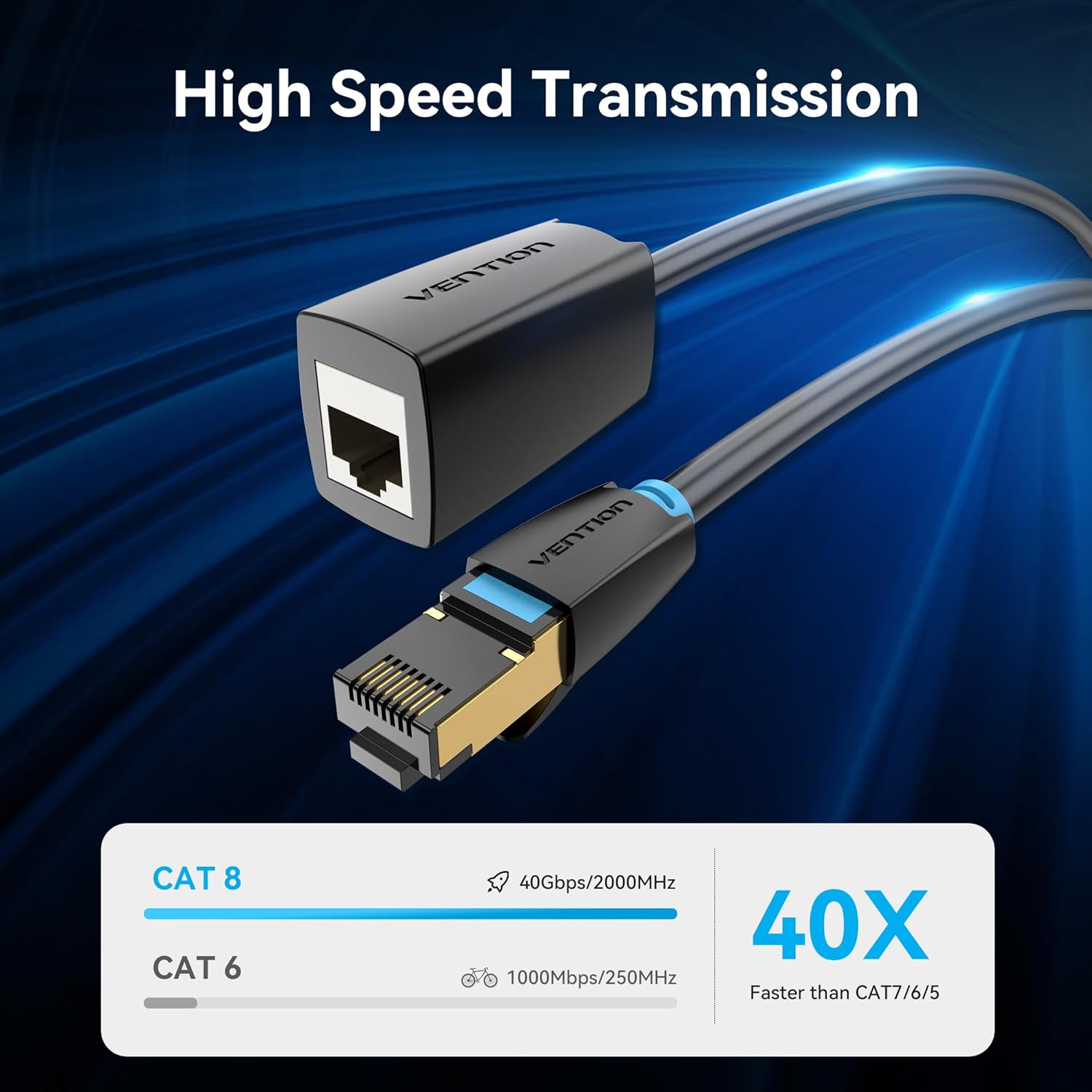 Thumbnail 2 de VENTION Cat8 5m Ethernet Extension Cable review