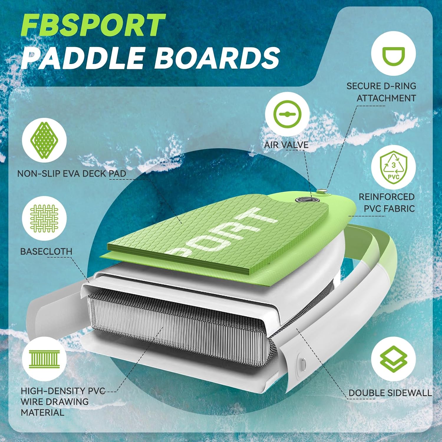 Detalle 2 de FBSPORT Tavola SUP Gonfiabile Adulti 335 cm — Set completo per surf, yoga e viaggi