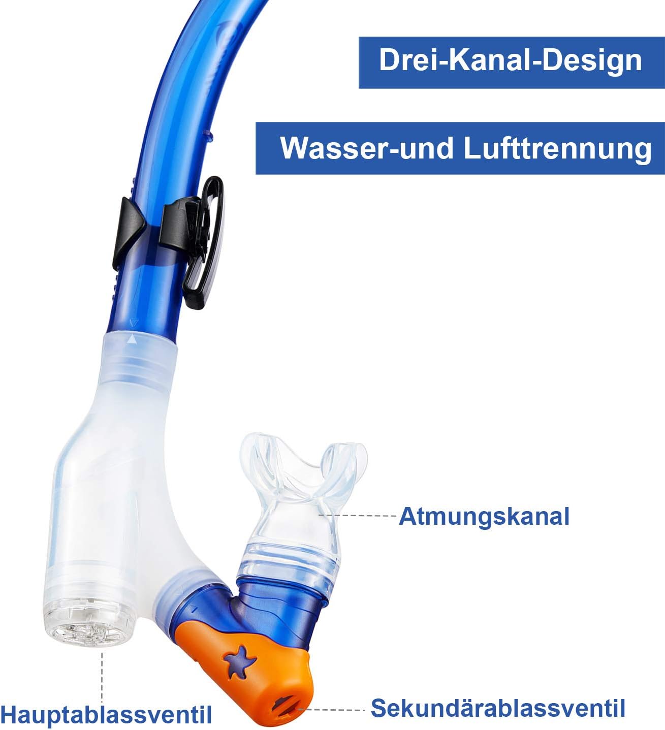 Detalle 2 de Kinder-Schnorchelset Dry Schnorchelmaske