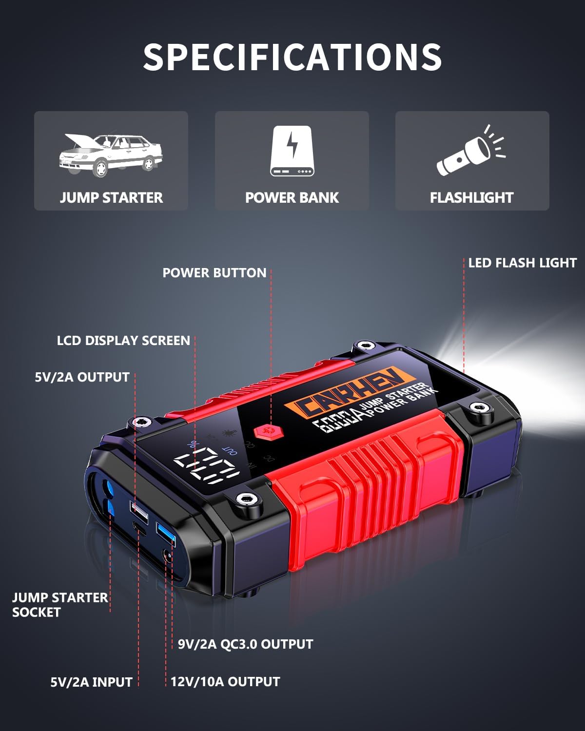 Detalle de CARHEV 6000A jump starter 12V power pack