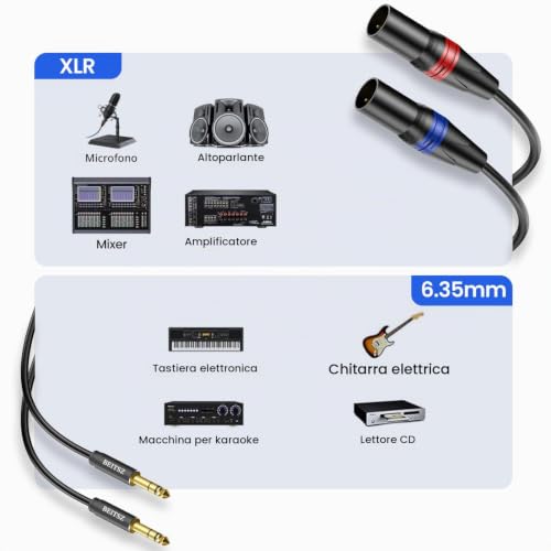 Detalle 2 de BEITSZ cavo audio XLR-jack TRS da 6,35 mm, bilanciato, 1 m, 2 pezzi
