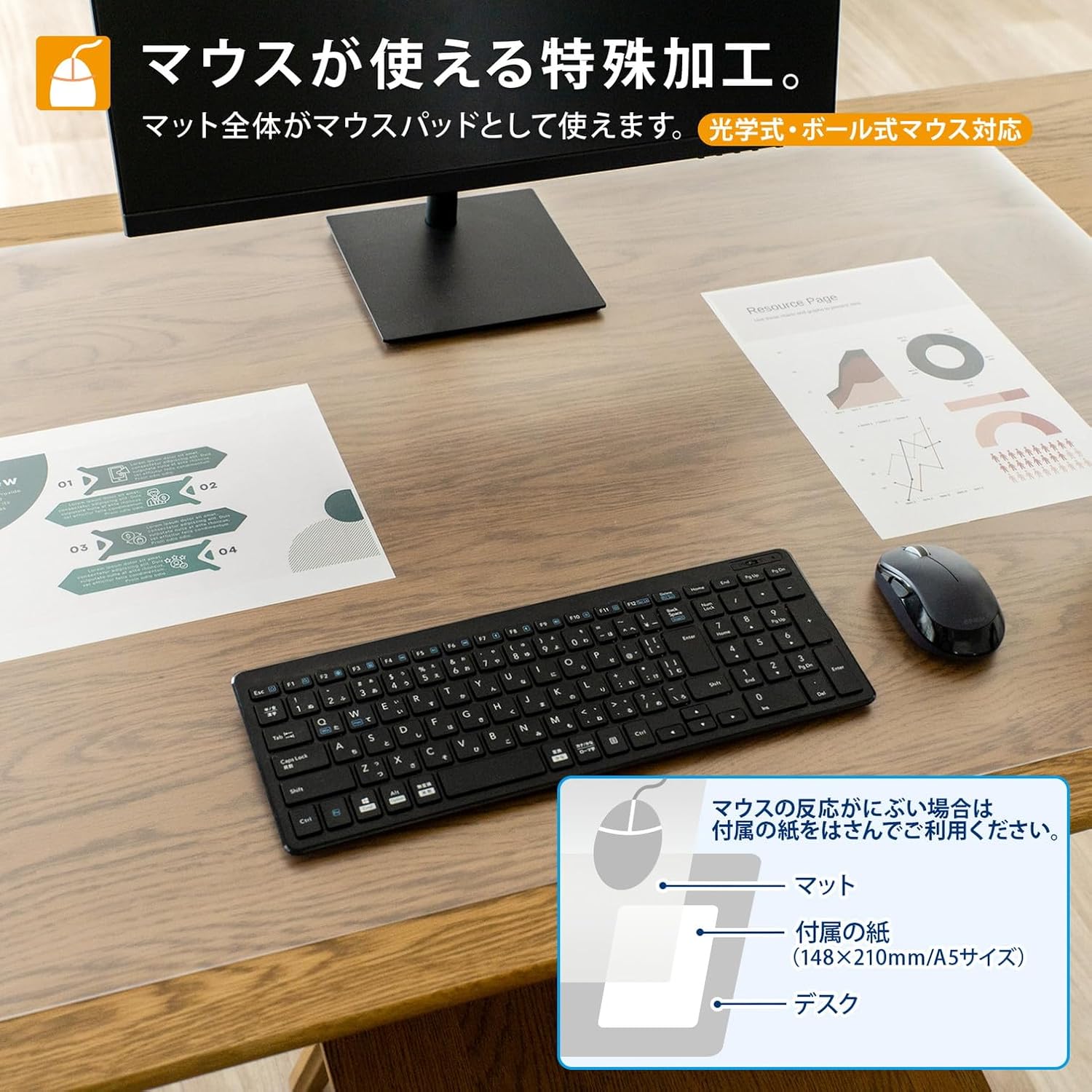 Detalle de プラス DM-106ES デスクマット 透明・マウス対応 990×590mm 1.2mm厚