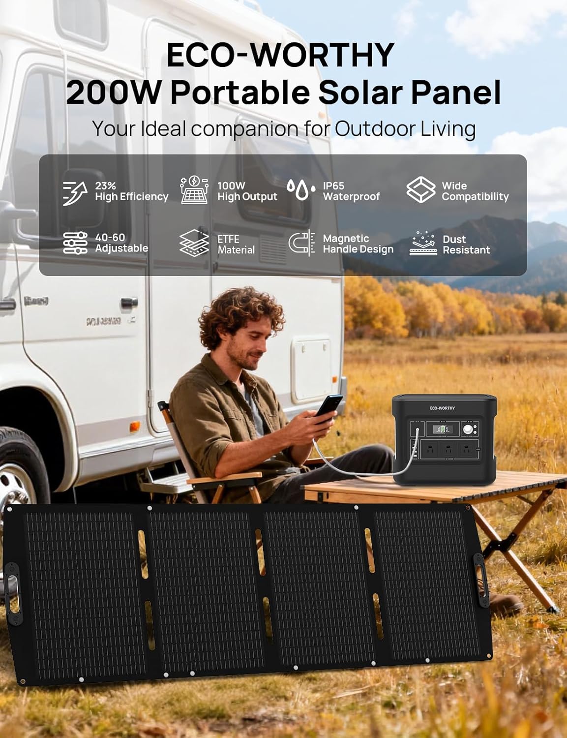 Detalle 2 de ECO-WORTHY 200W Portable Solar Panel 23% Efficiency