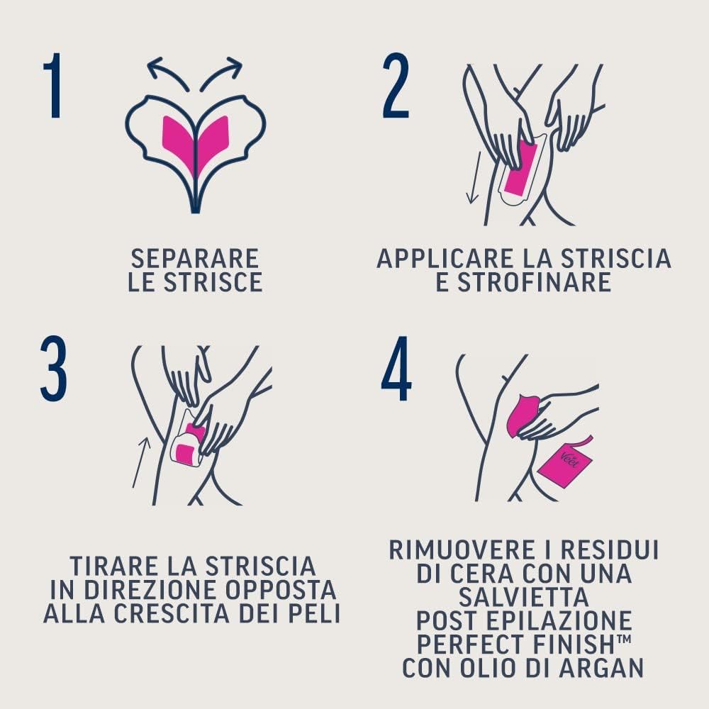 Detalle de Veet Expert Strisce Depilatorie Gambe e Corpo – 3 confezioni da 6x2 strisce, con burro di Karité